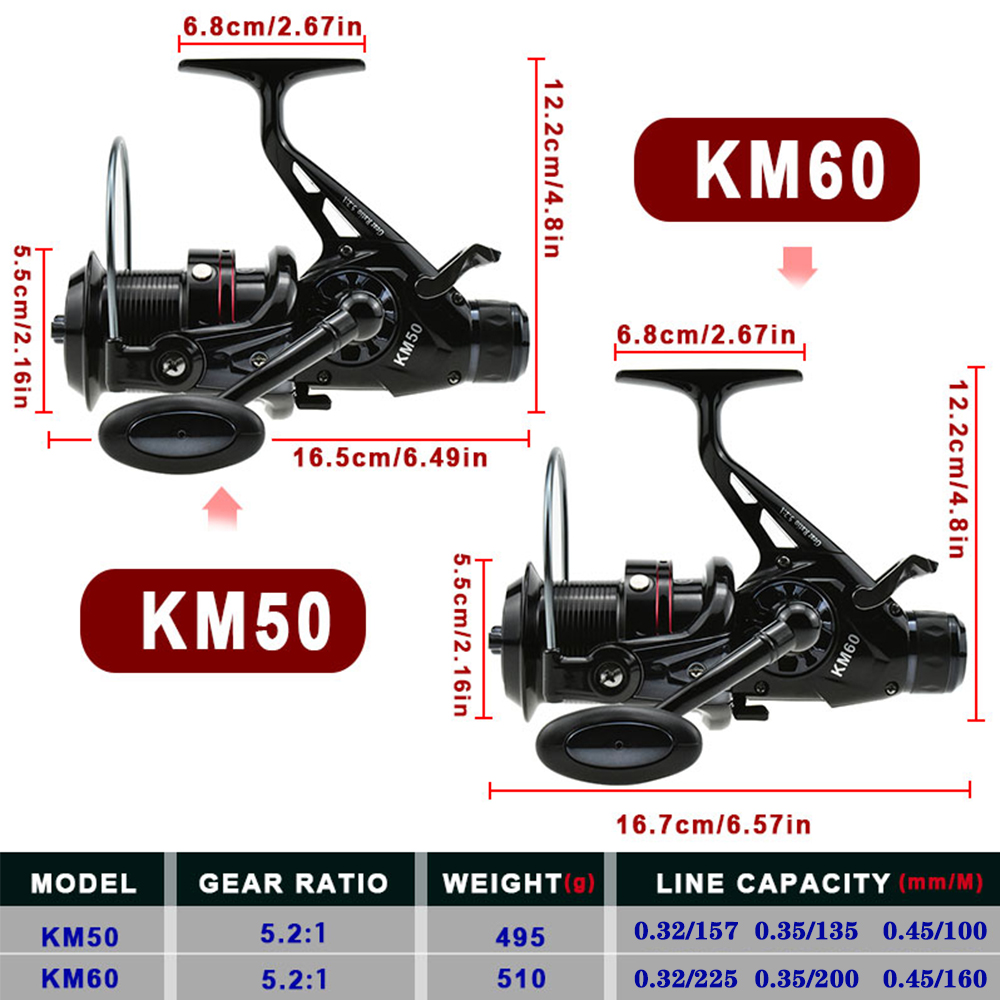 Double Drag Carp Fishing Spinn - Surf Reel recension och pris