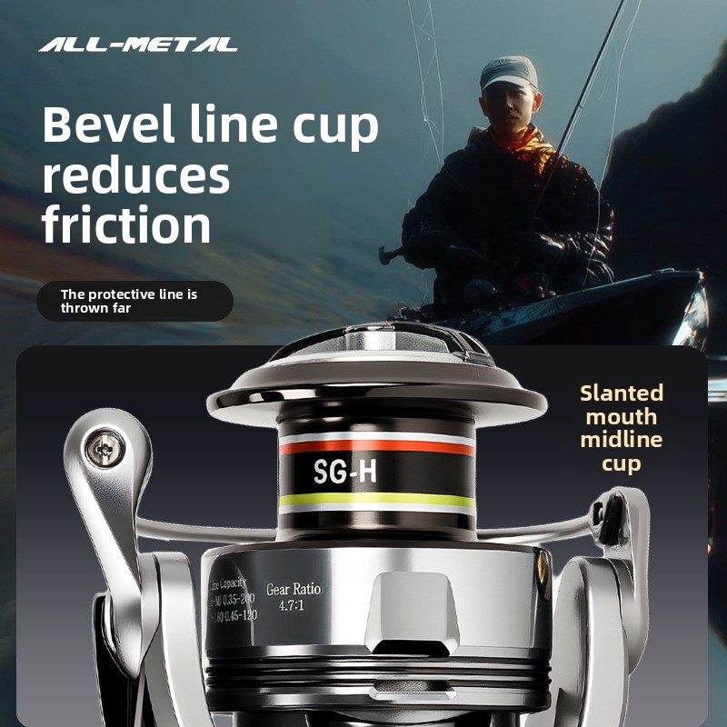 Premium full metal spinning re - Surf Reel recension och pris