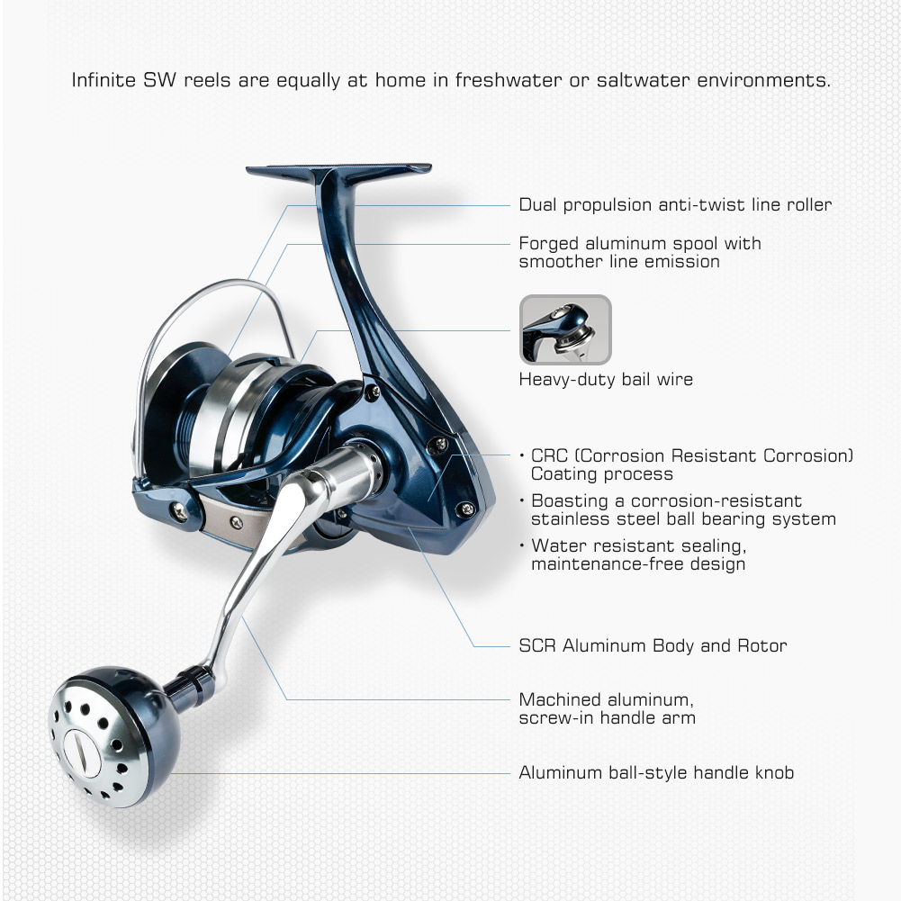 35W Handheld Light Remote Hunt - Baitcasting Reel recension och pris